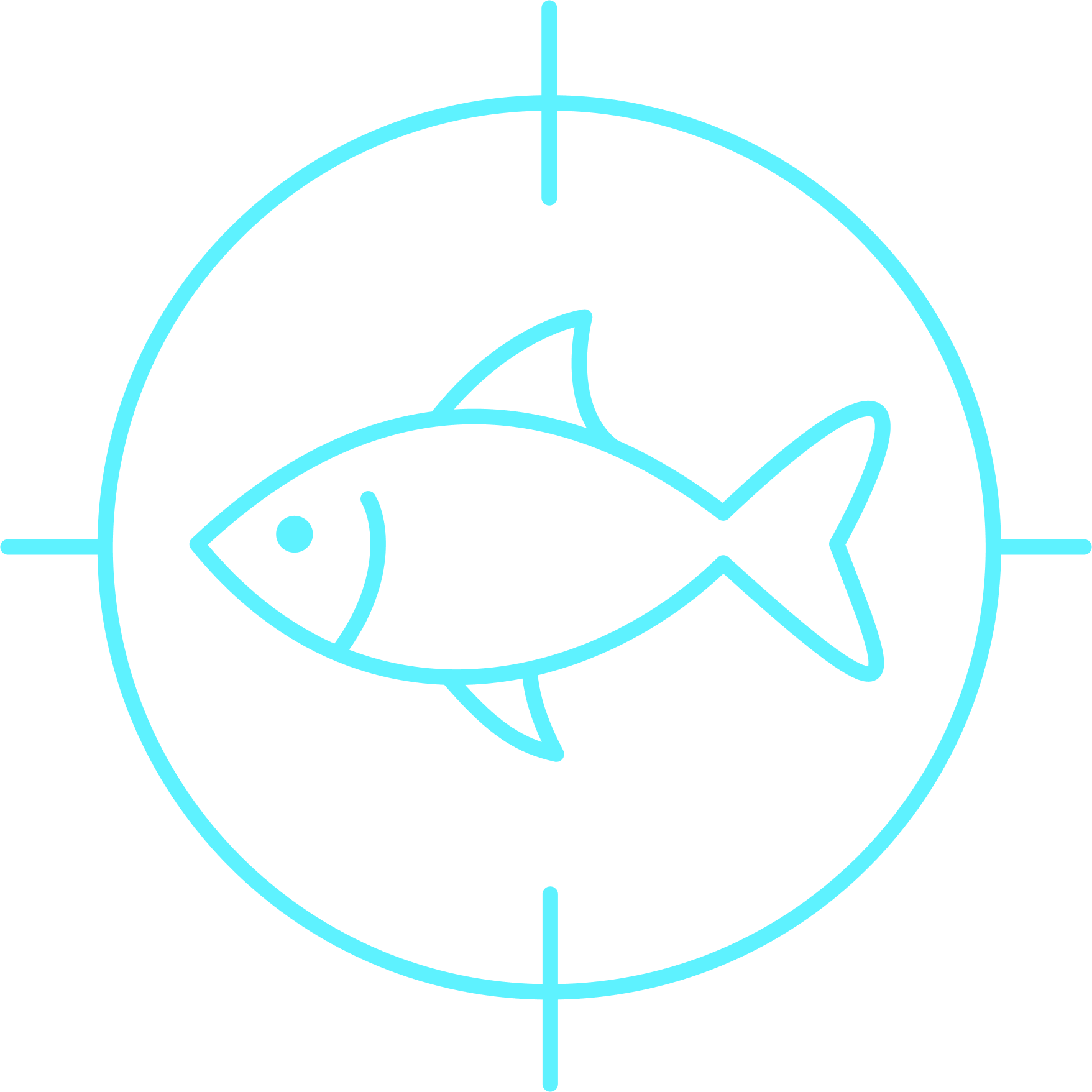 Candlefish